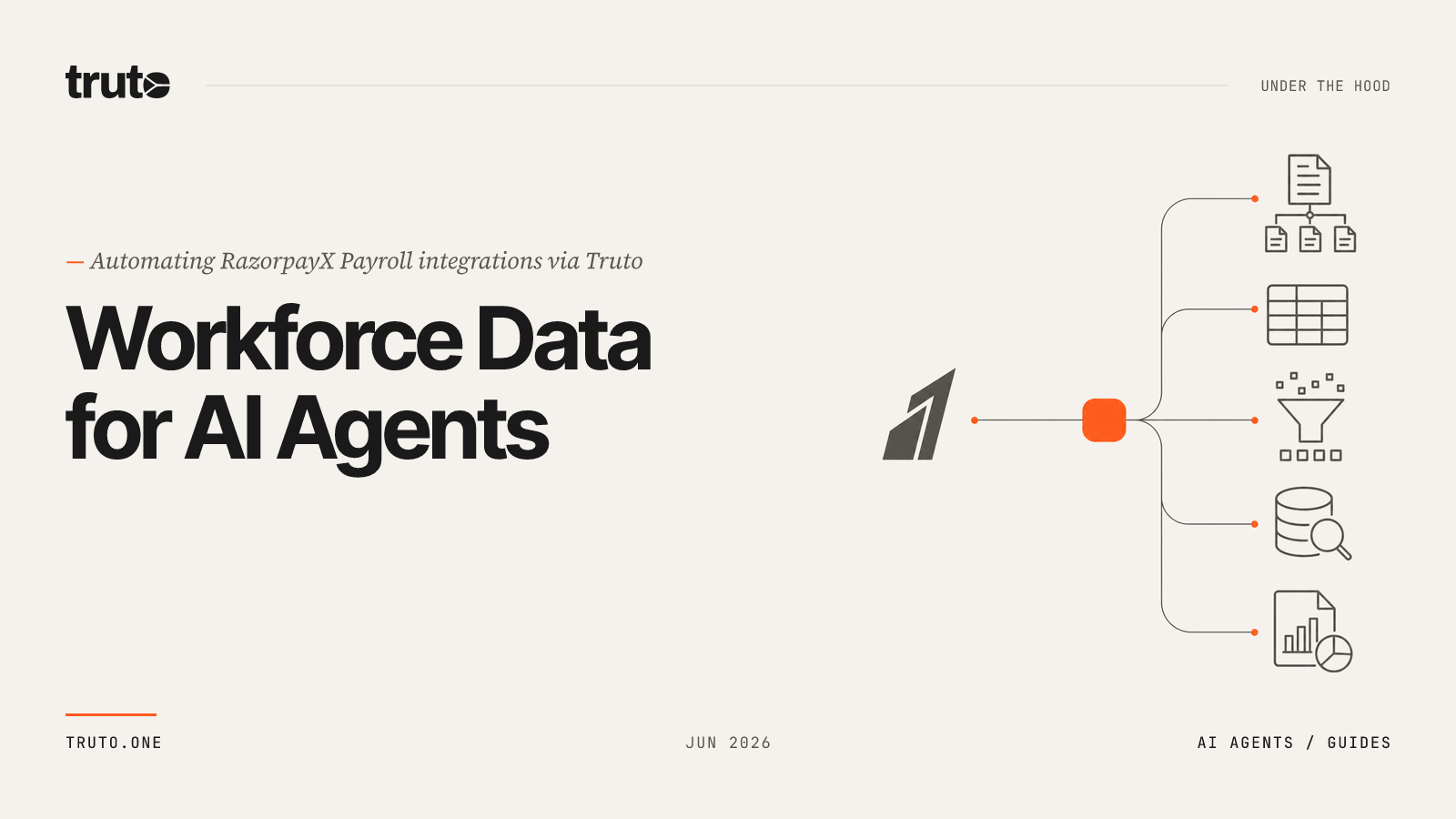 Connect RazorpayX Payroll to AI Agents: Query Global Workforce Data