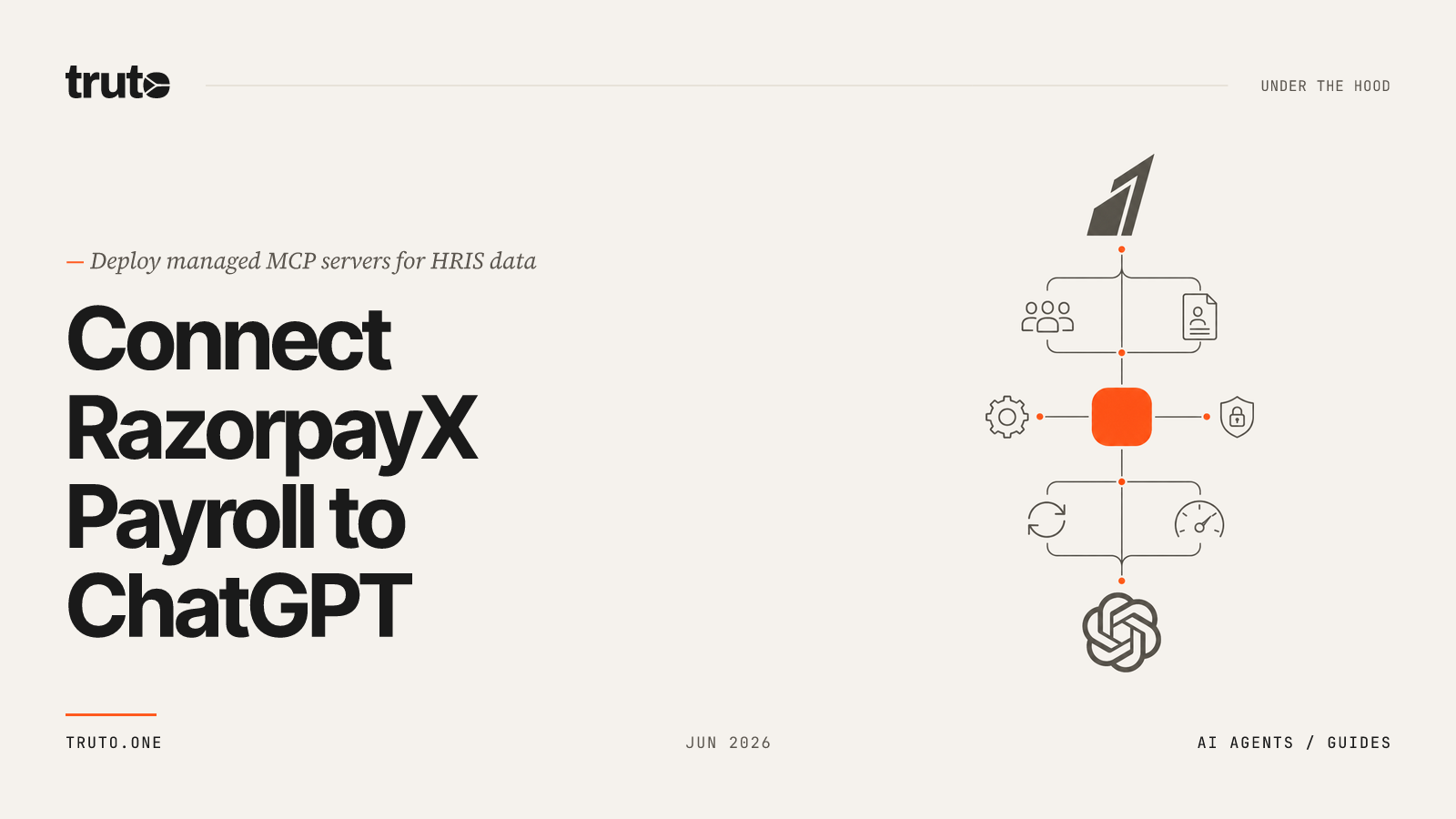 Connect RazorpayX Payroll to ChatGPT: Manage Staff Lists