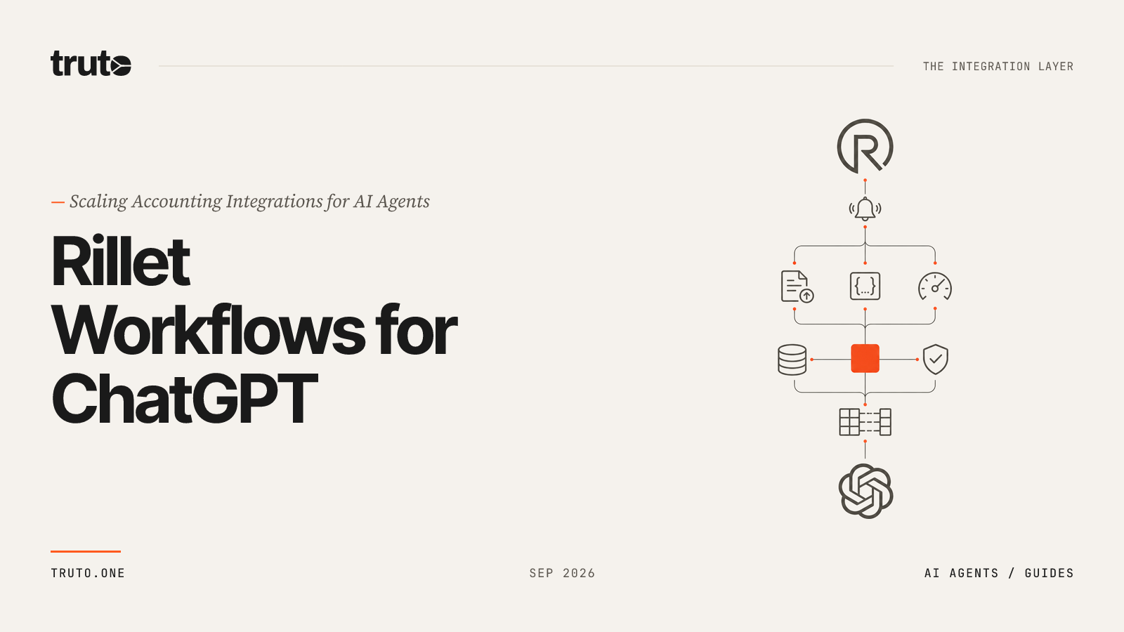 Connect Rillet to ChatGPT: Manage Billing and Financial Reports