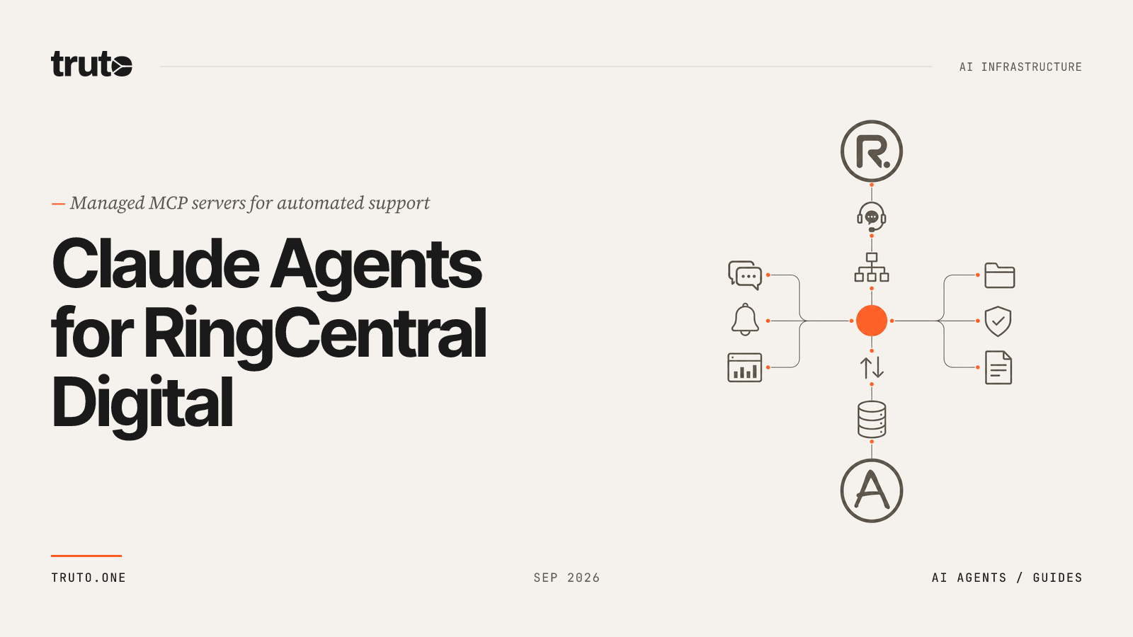Connect RingCentral Digital to Claude: Automate Tasks and Support