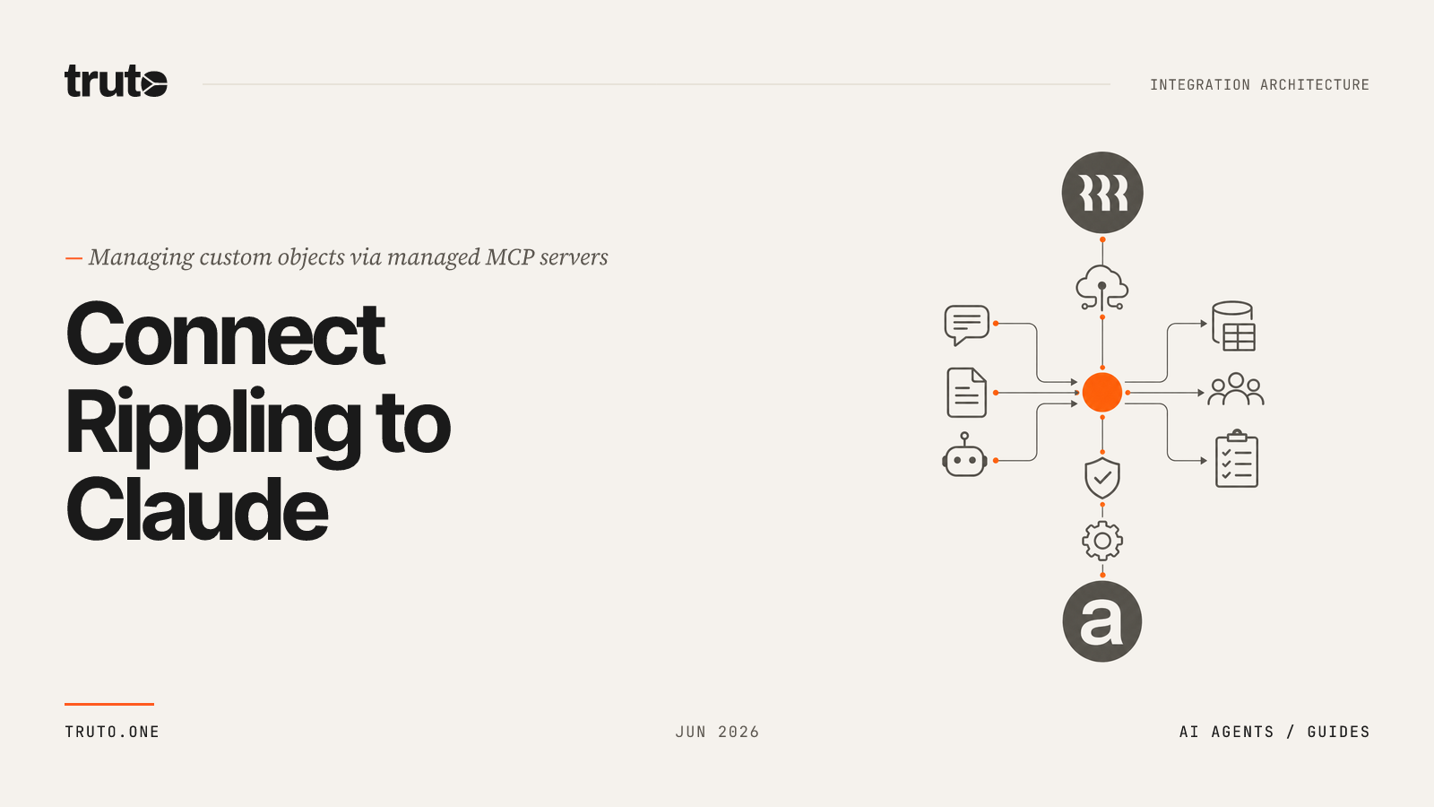 Connect Rippling to Claude: Manage Custom Objects and Records
