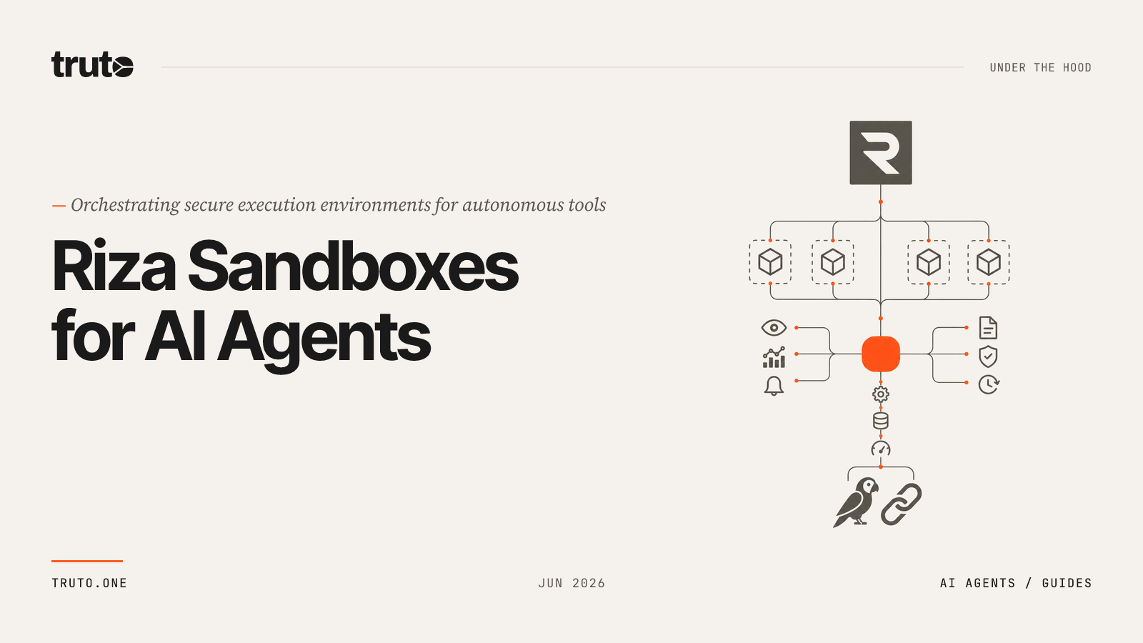 Connect Riza to AI Agents: Orchestrate Secure Runtimes and Secrets