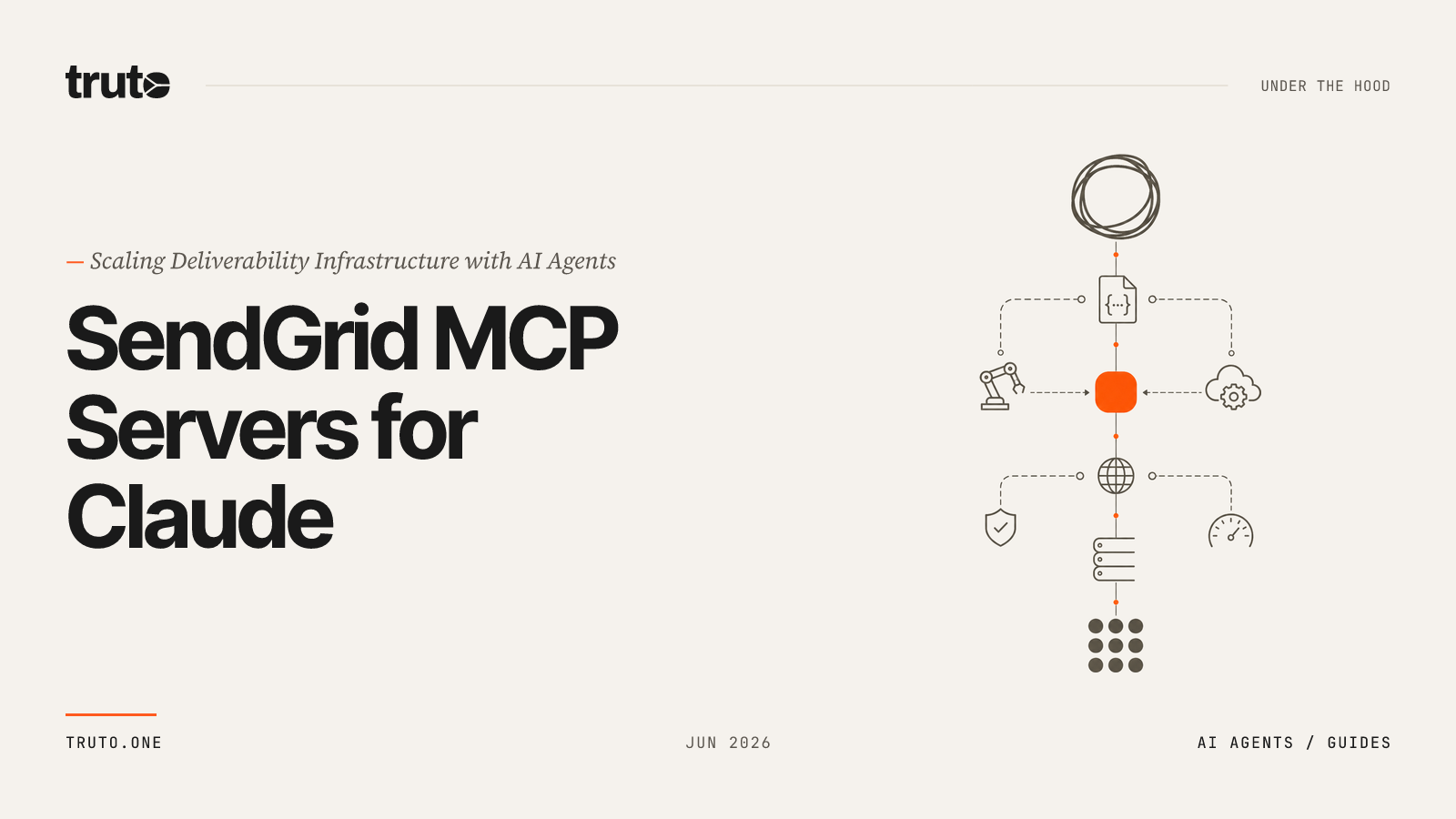 Connect SendGrid to Claude: Manage IPs, Domains, and Teammates