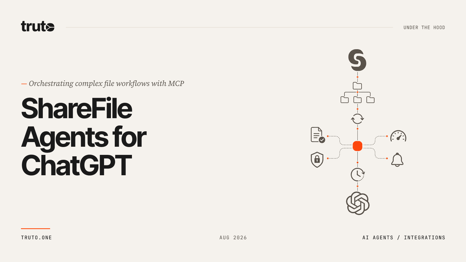Connect ShareFile to ChatGPT: Search Files and Generate Reports