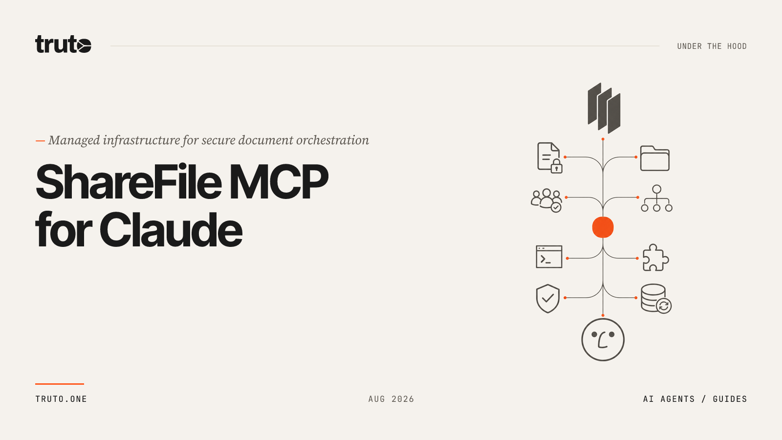 Connect ShareFile to Claude: Manage User Access and Secure Sharing