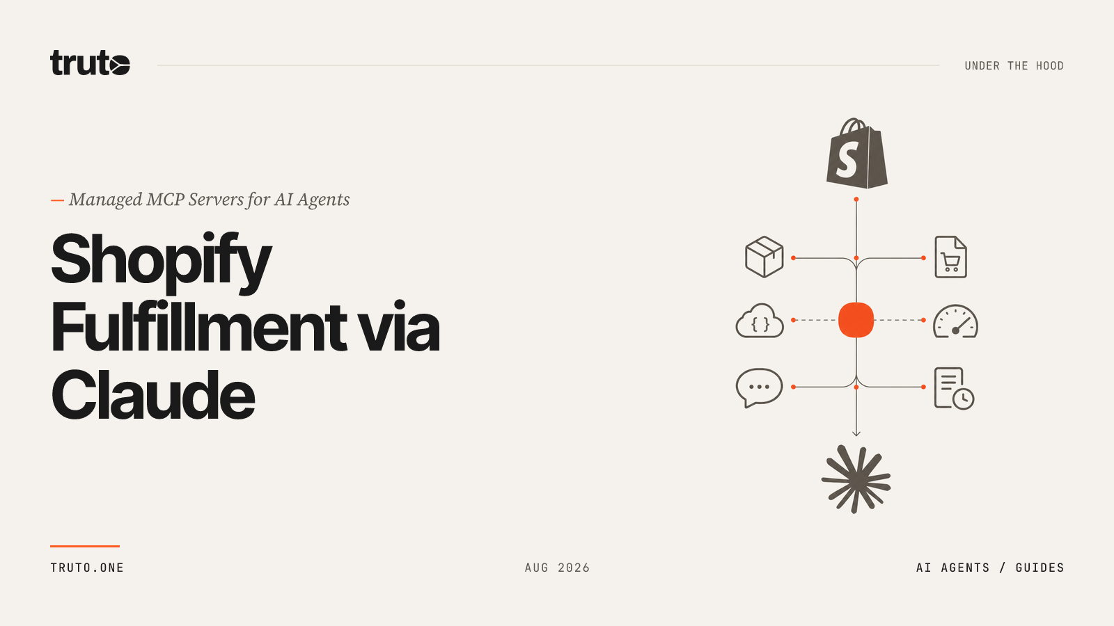 Connect Shopify to Claude: Control Inventory and Fulfillment Ops