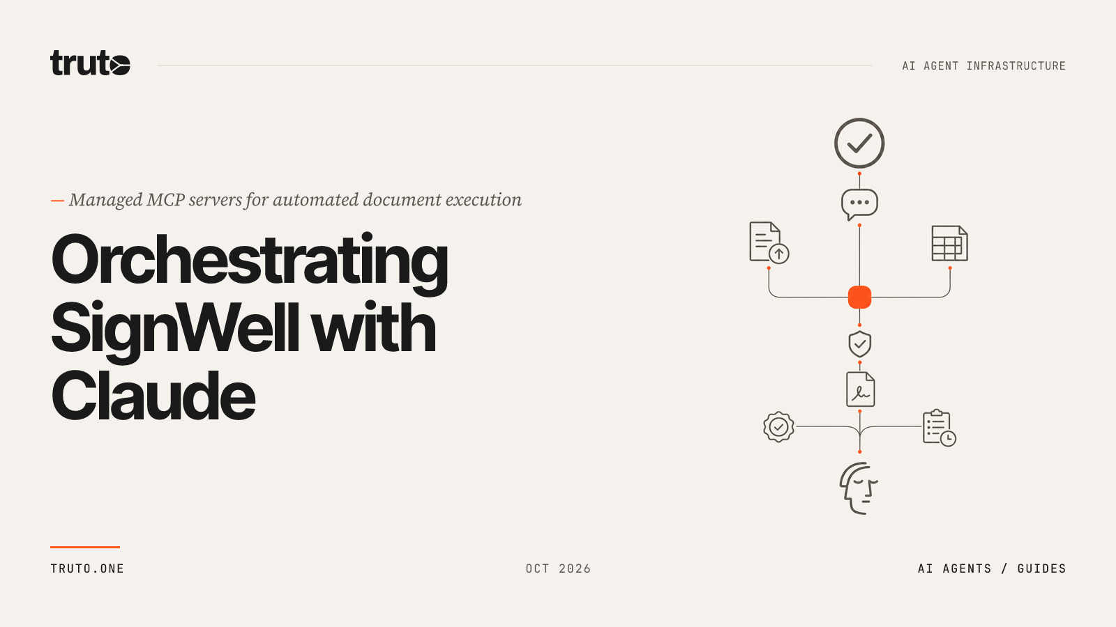 Connect SignWell to Claude: Manage Bulk Sends and Template Libraries
