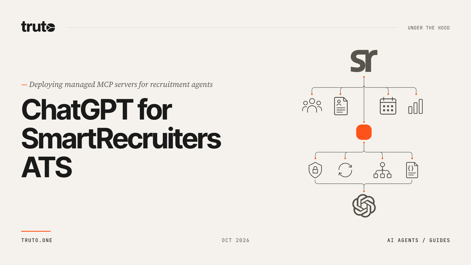 Connect SmartRecruiters to ChatGPT: Manage Jobs and Candidates