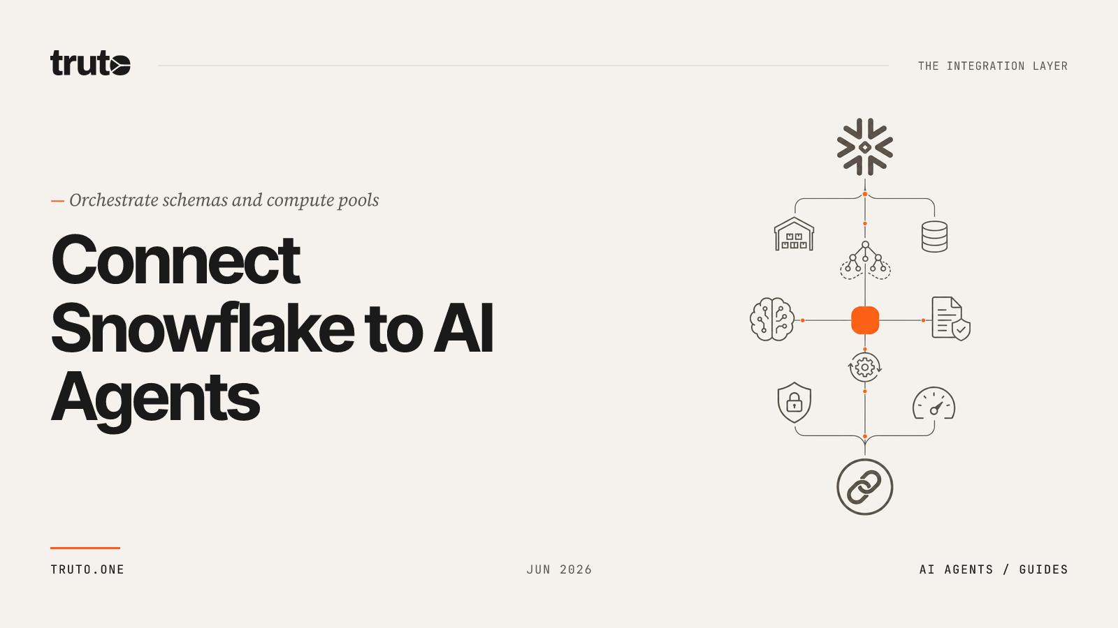 Connect Snowflake to AI Agents: Orchestrate Schemas and Services
