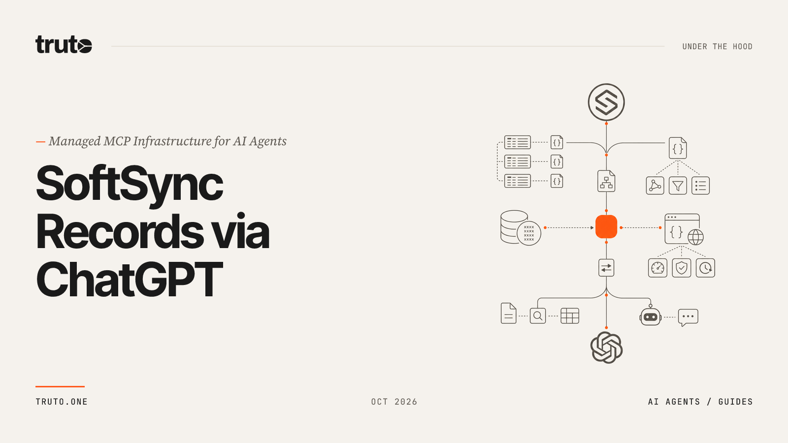 Connect SoftSync to ChatGPT: Query Records, Groups, and Workflows