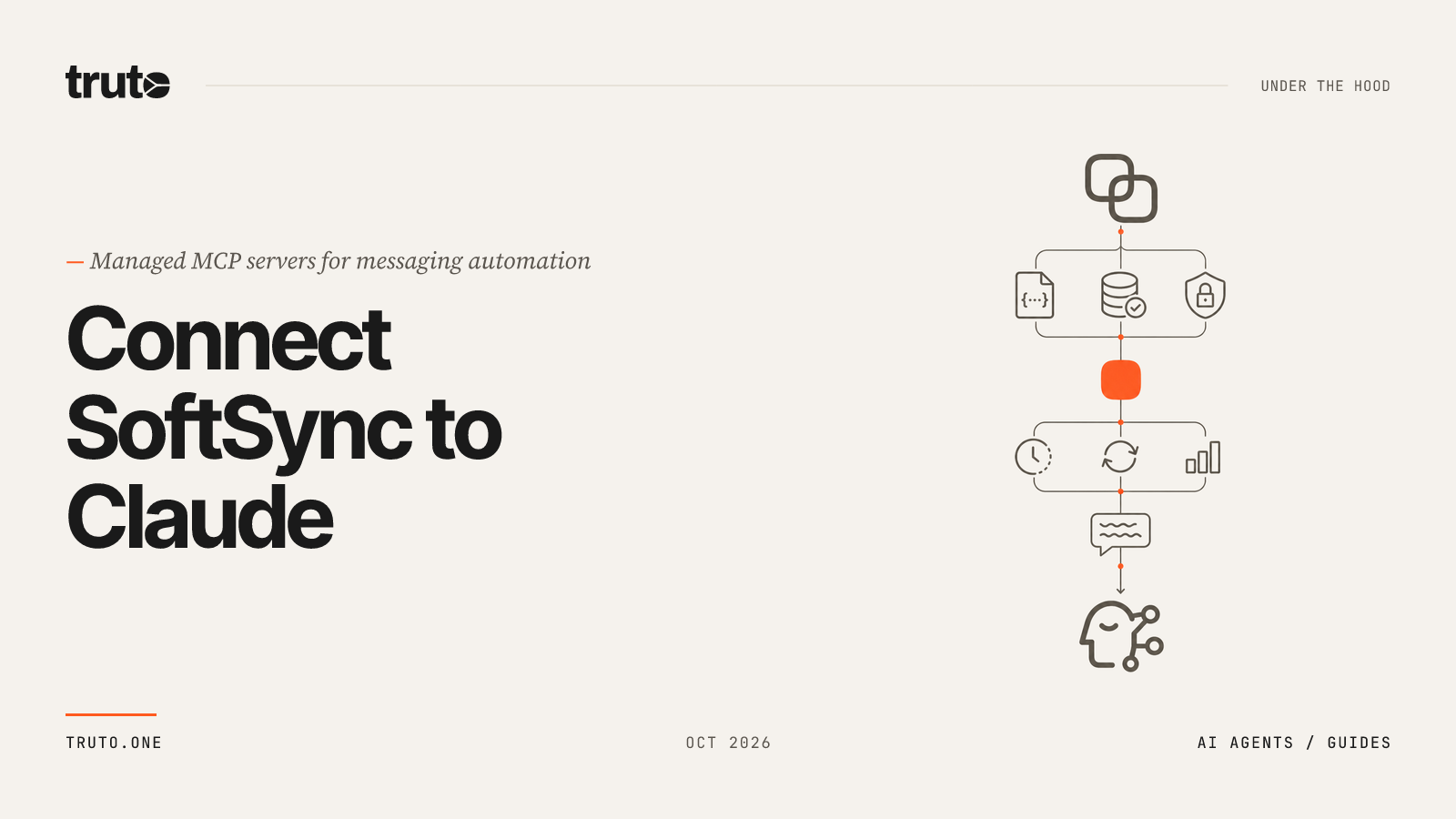 Connect SoftSync to Claude: Run Email Campaigns & Messaging (MCP)