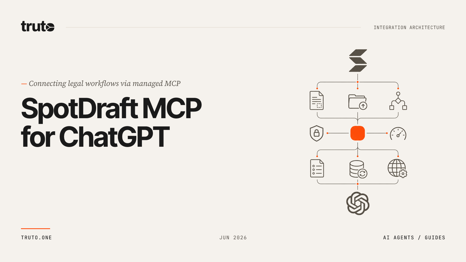 Connect SpotDraft to ChatGPT: Manage Legal Drafting and Workflows