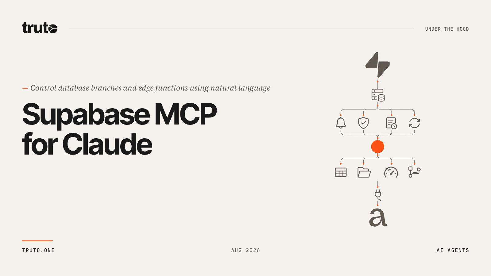 Connect Supabase to Claude: Deploy Functions and Control Branches