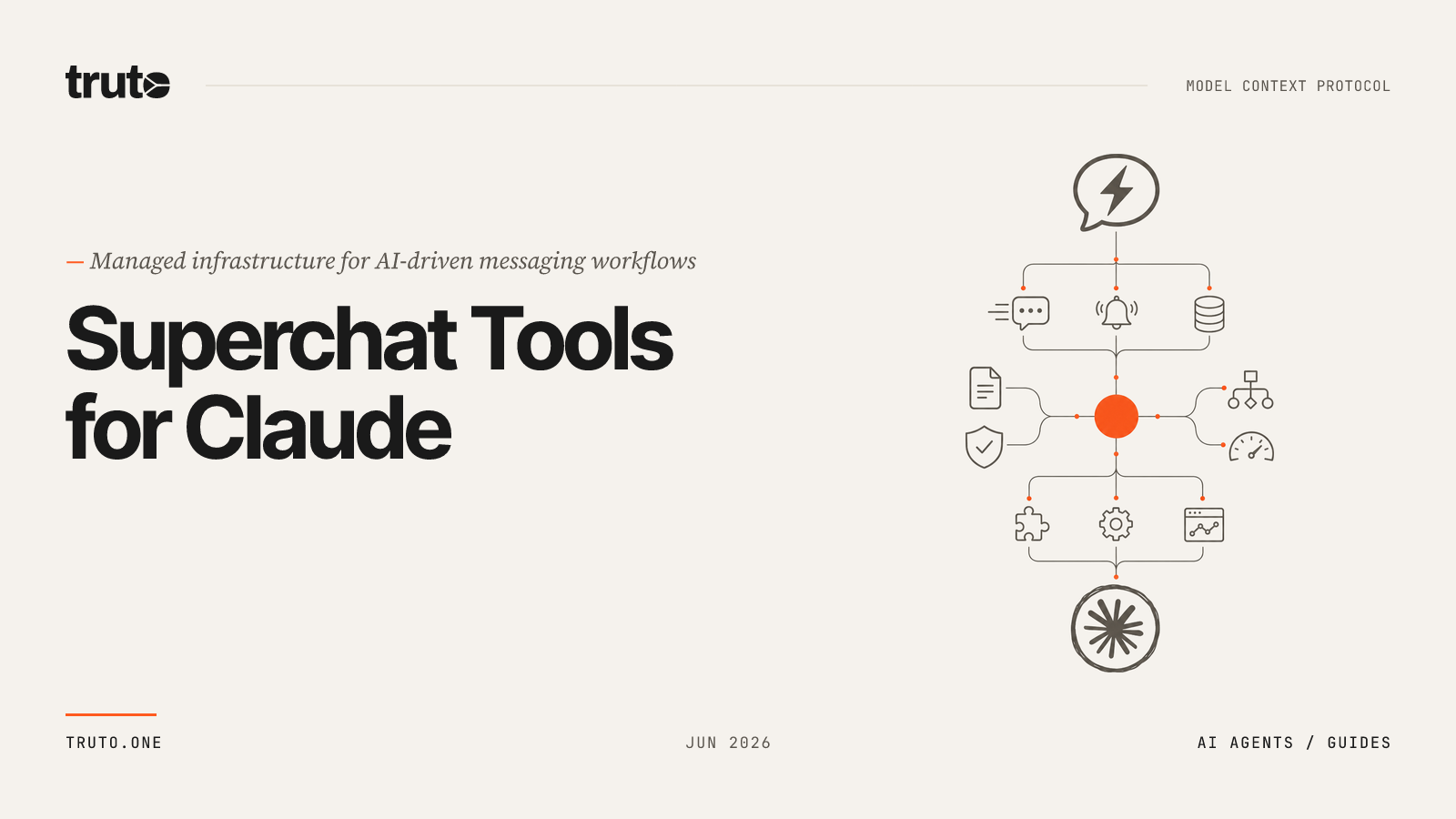 Connect Superchat to Claude: Build Content Templates & Send Messages