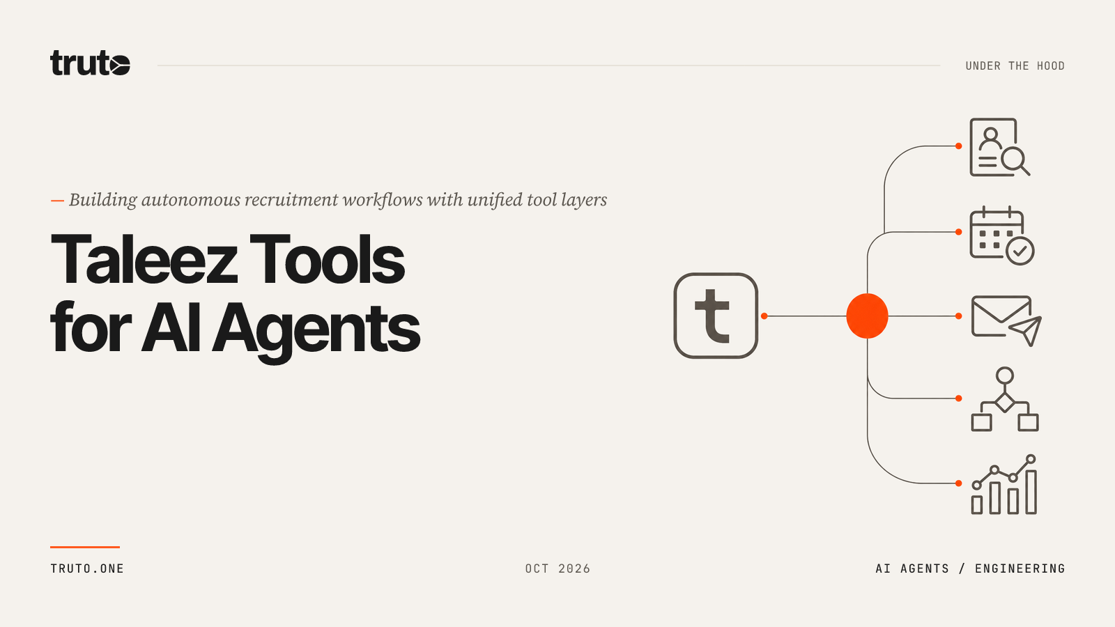 Connect Taleez to AI Agents: Automate Candidate Workflows