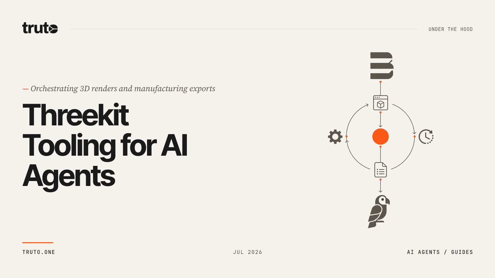 Connect Threekit to AI Agents: Orchestrate Visual Renders and Exports