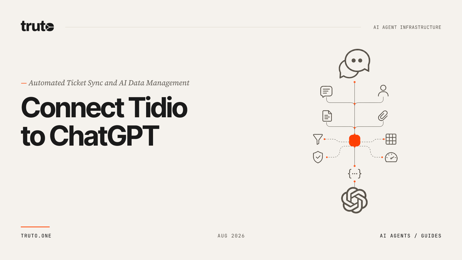 Connect Tidio to ChatGPT: Sync Customer Data and Manage Tickets