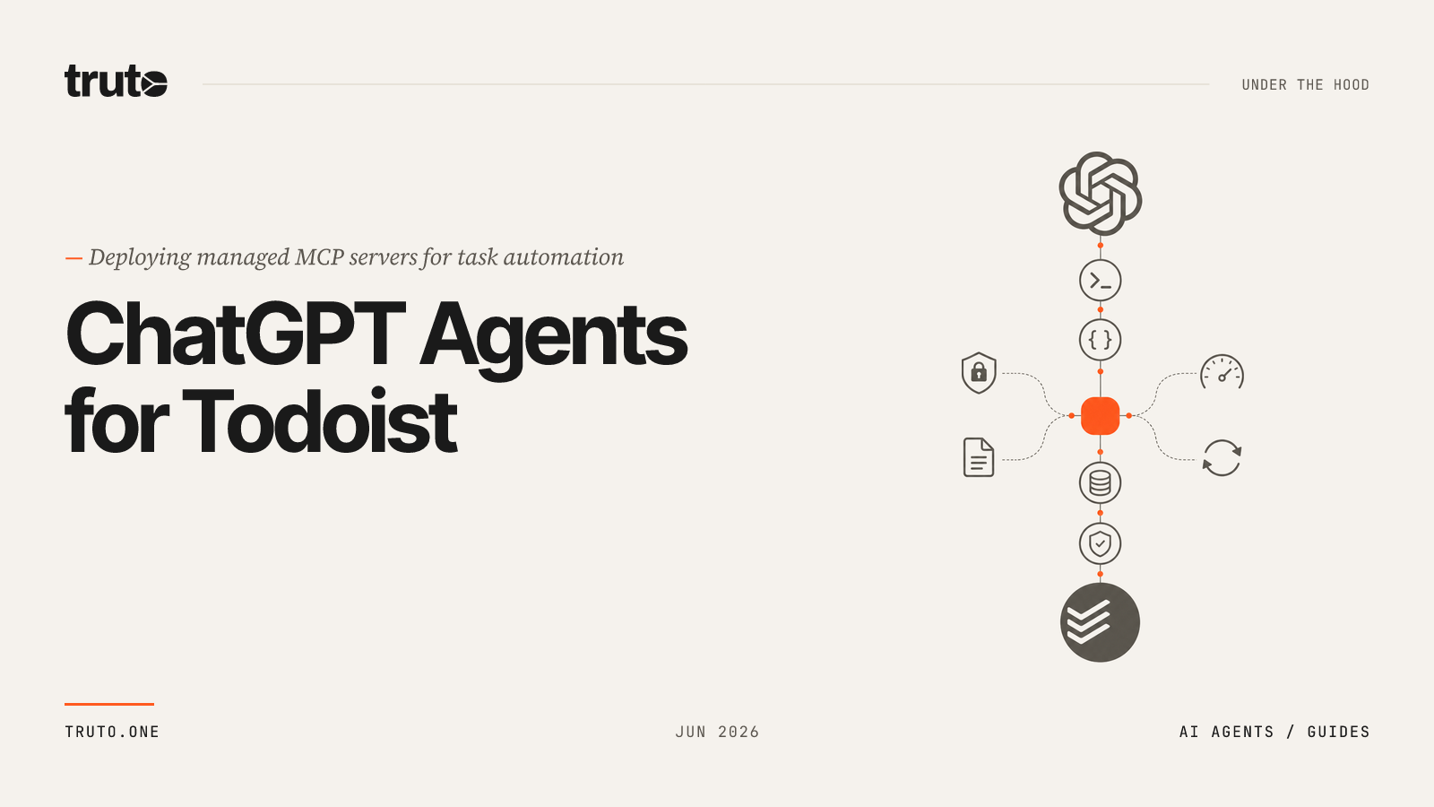 Connect Todoist to ChatGPT: Sync Projects, Tasks, and Comments