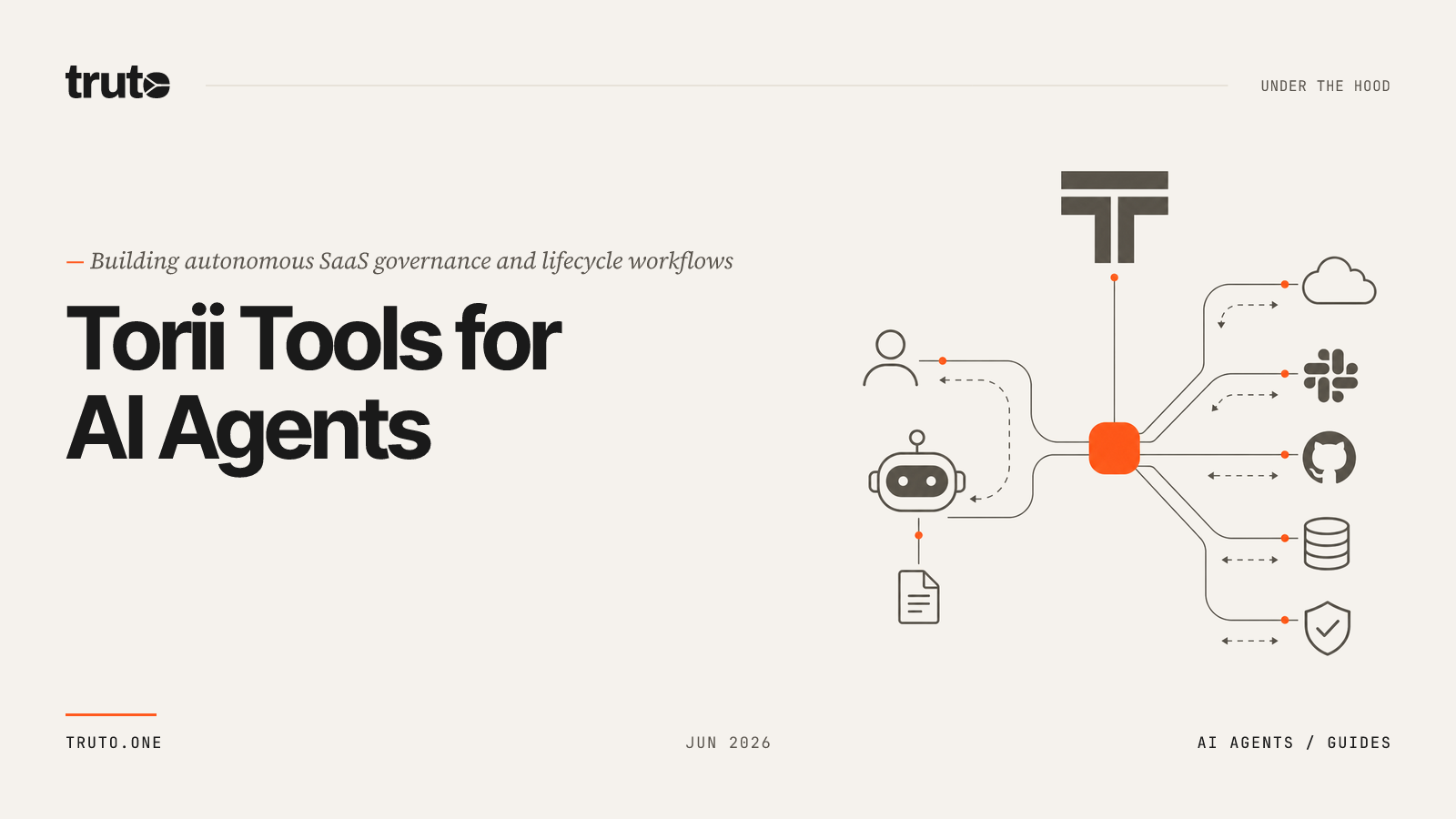 Connect Torii to AI Agents: Automate SaaS Lifecycles and App Data