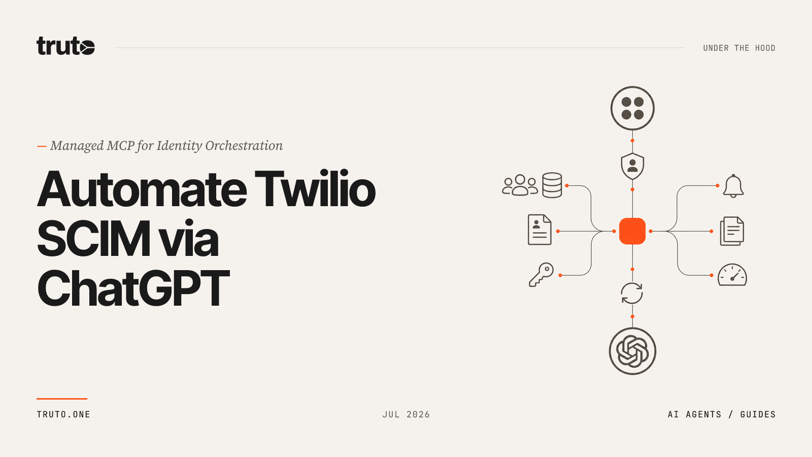 Connect Twilio SCIM to ChatGPT: Automate User Lifecycle Management