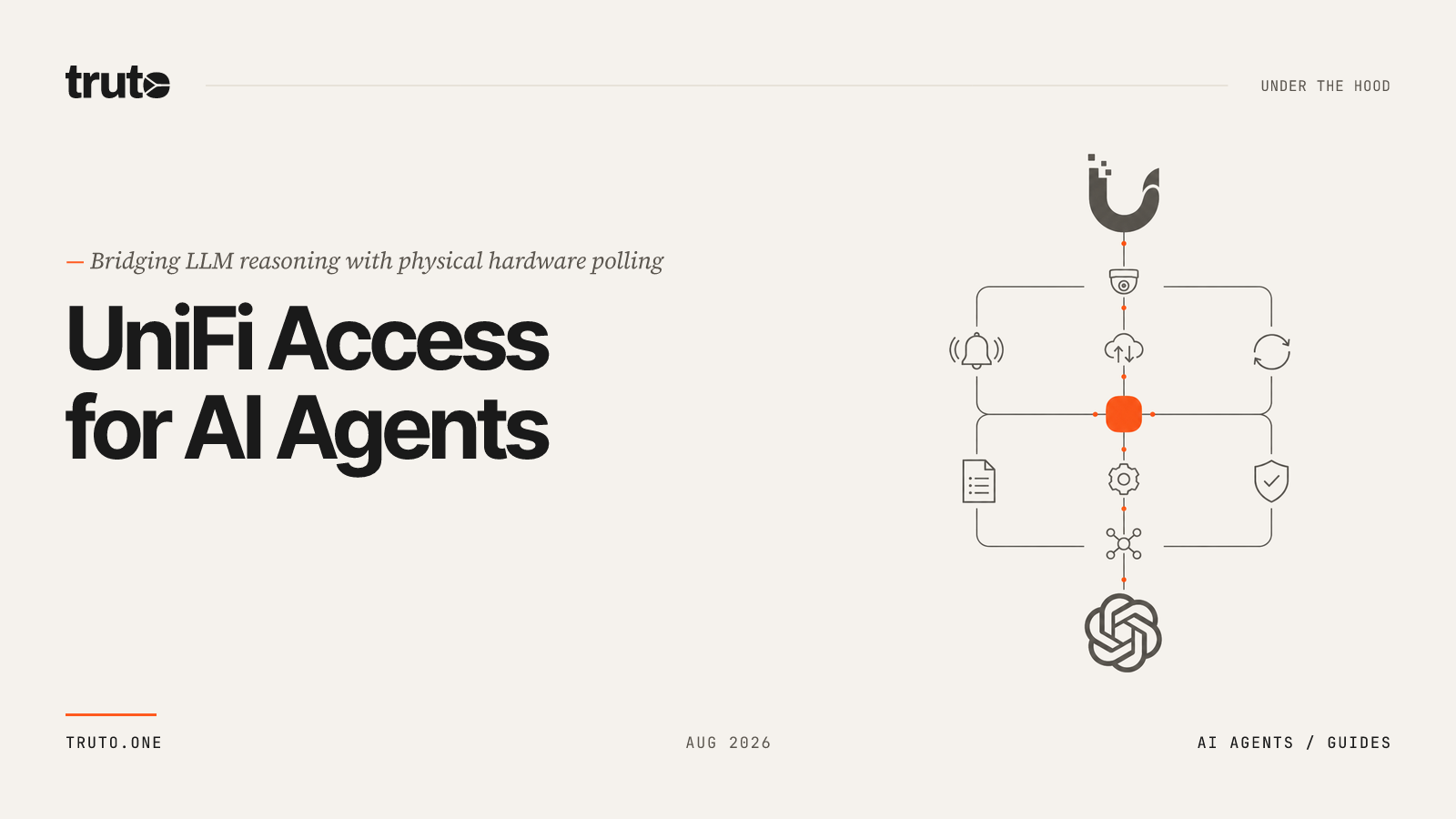 Connect UniFi On Prem to AI Agents: Orchestrate Identity and Access