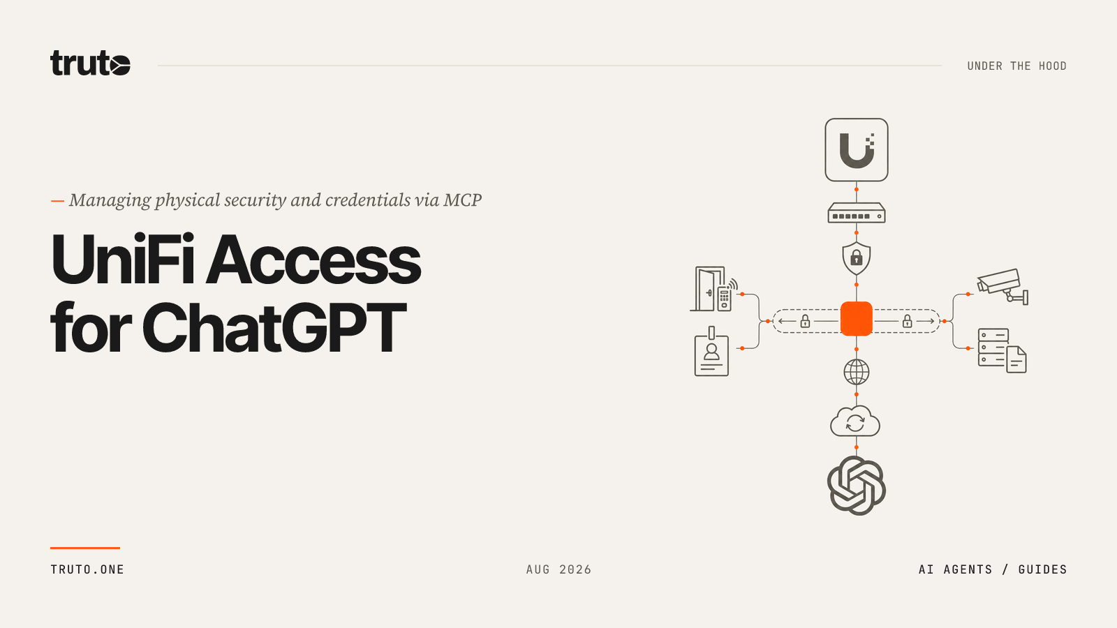 Connect UniFi On Prem to ChatGPT: Manage Access and Credentials