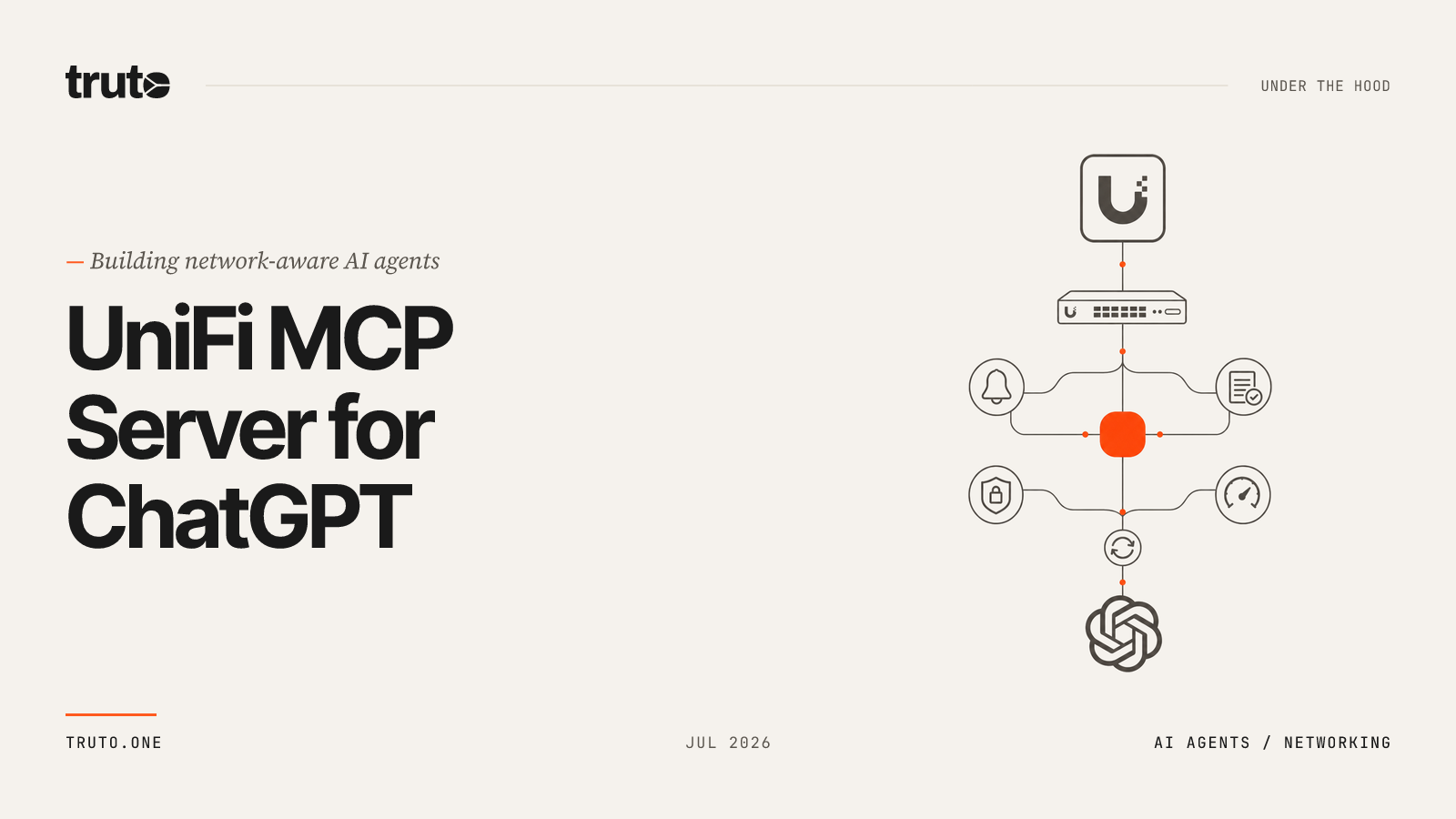 Connect UniFi to ChatGPT: Monitor Devices, SD-WAN, and Site Health