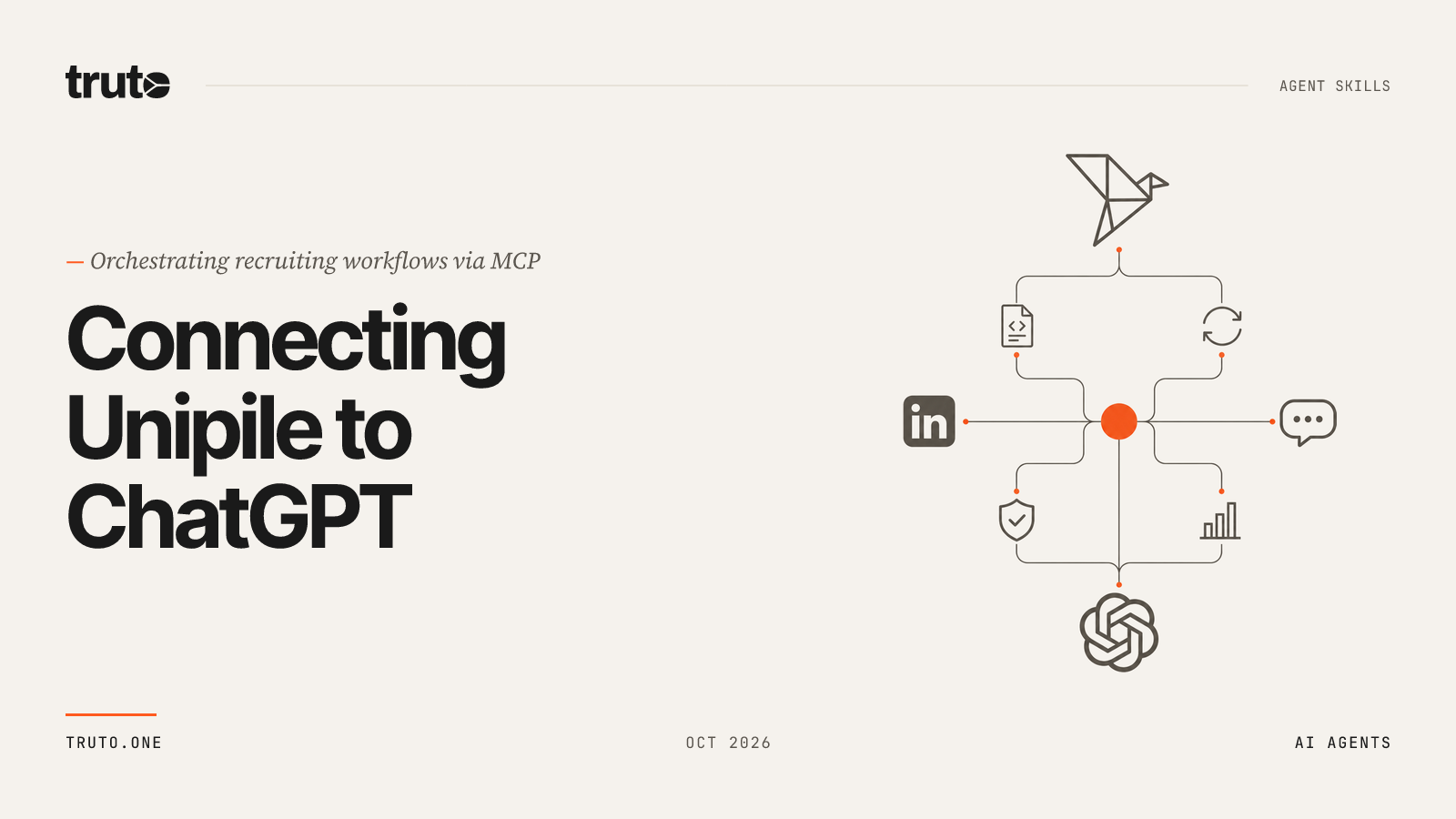 Connect Unipile to ChatGPT: Automate Messaging & LinkedIn Recruiting