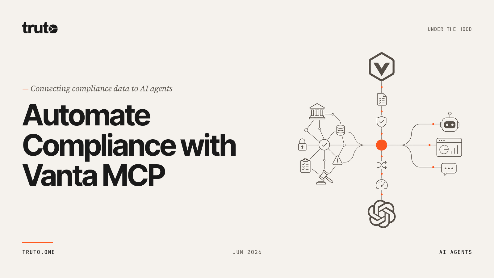 Connect Vanta to ChatGPT: Automate Audits and Policy Management