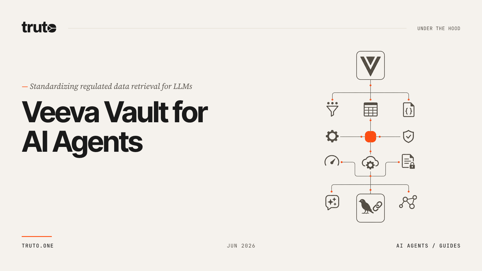 Connect Veeva Vault to AI Agents: Streamline User Data Retrieval