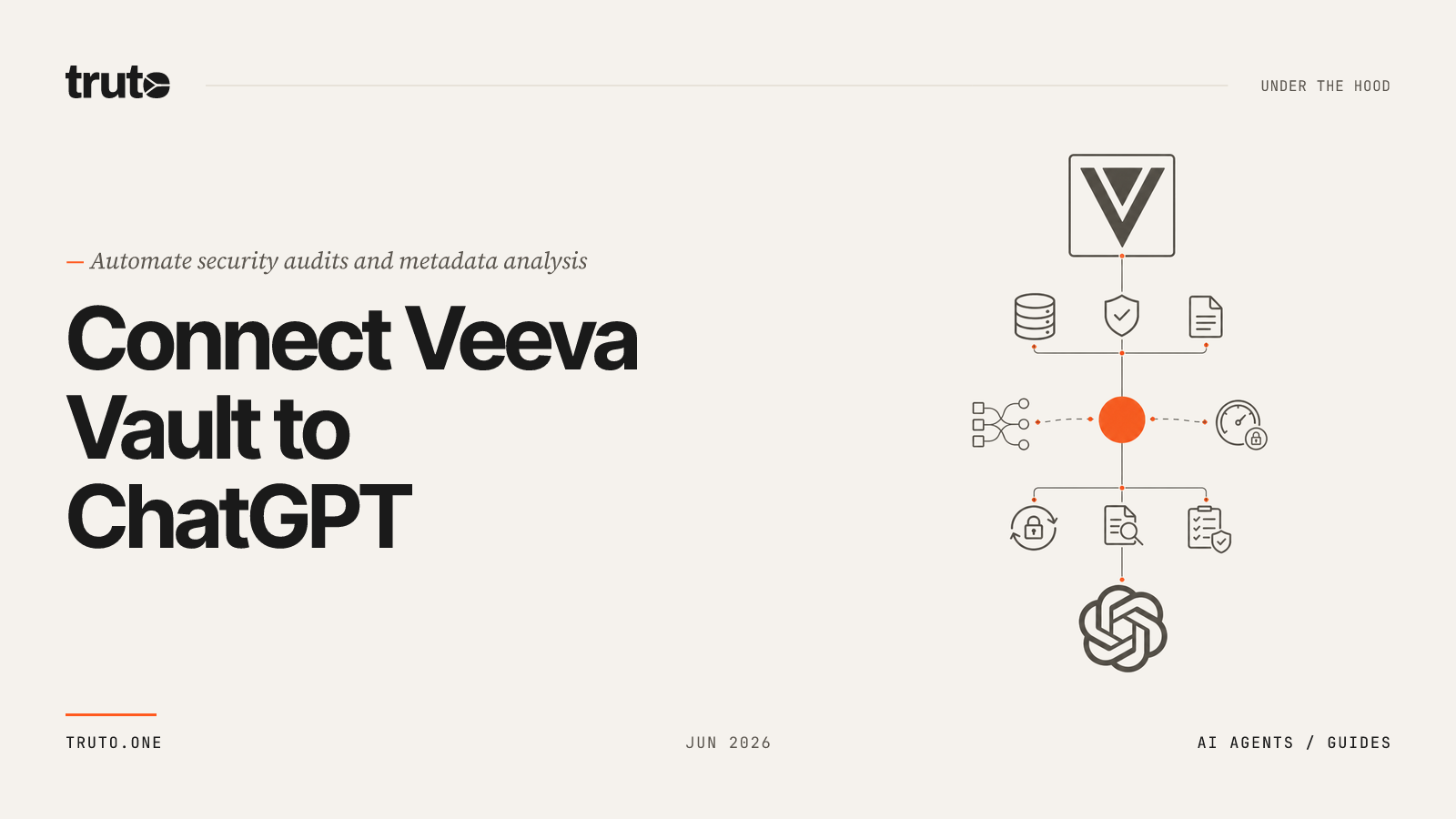 Connect Veeva Vault to ChatGPT: Audit and Analyze User Access