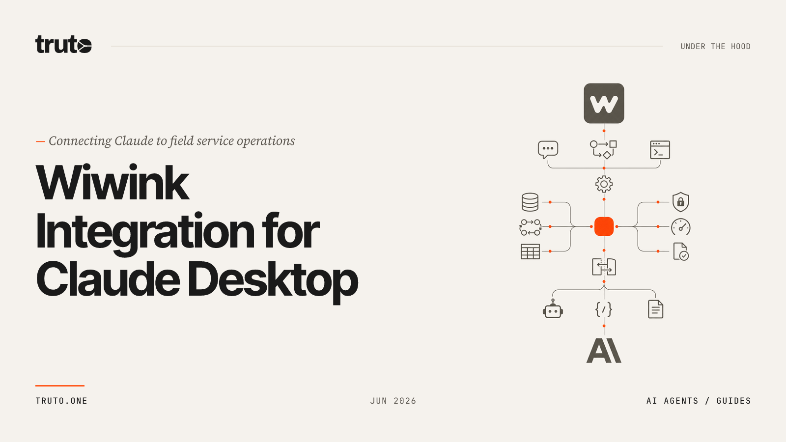 Connect Wiwink to Claude: Sync Works, Installers & Product Inventory