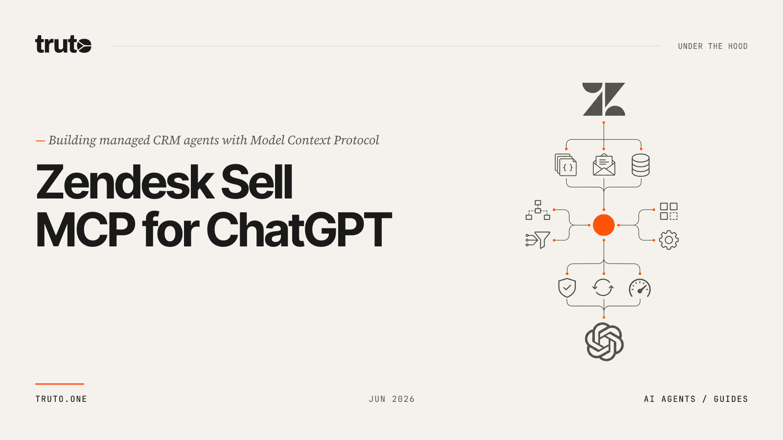 Connect Zendesk Sell to ChatGPT: Manage Leads, Deals, and Calls