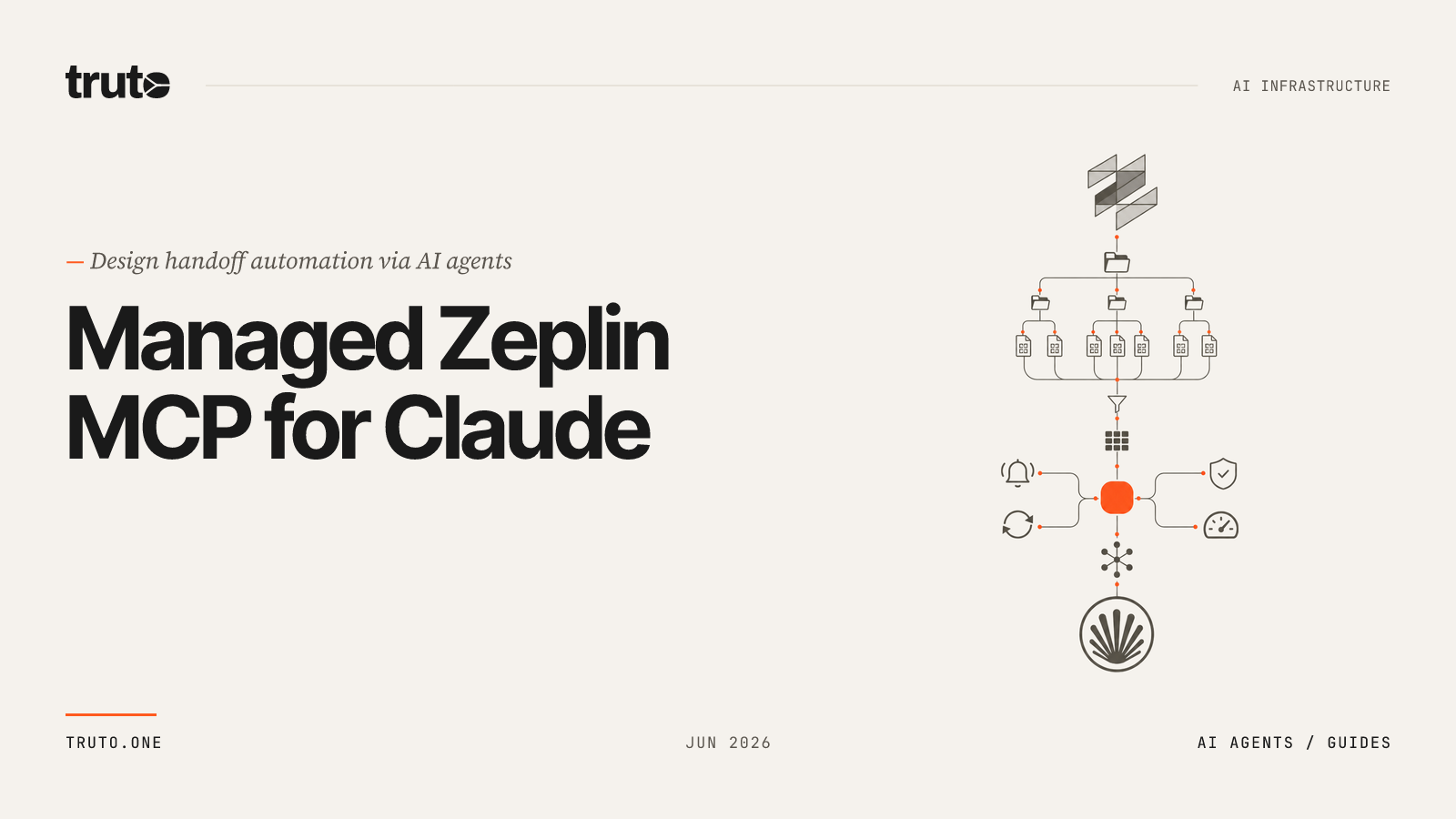 Connect Zeplin to Claude: Review Screens, Annotations, and Notes