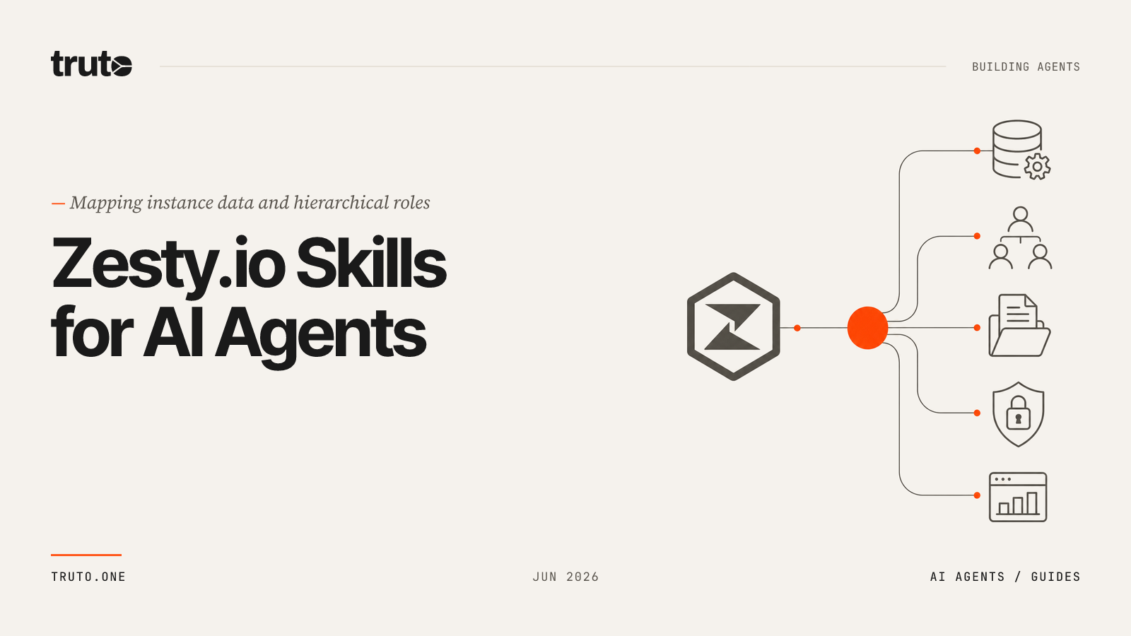 Connect Zesty.io to AI Agents: Sync Instance Data and User Roles