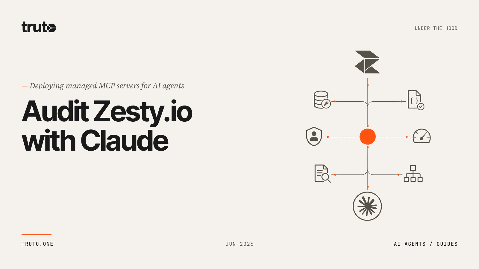 Connect Zesty.io to Claude: Audit Instances and User Permissions