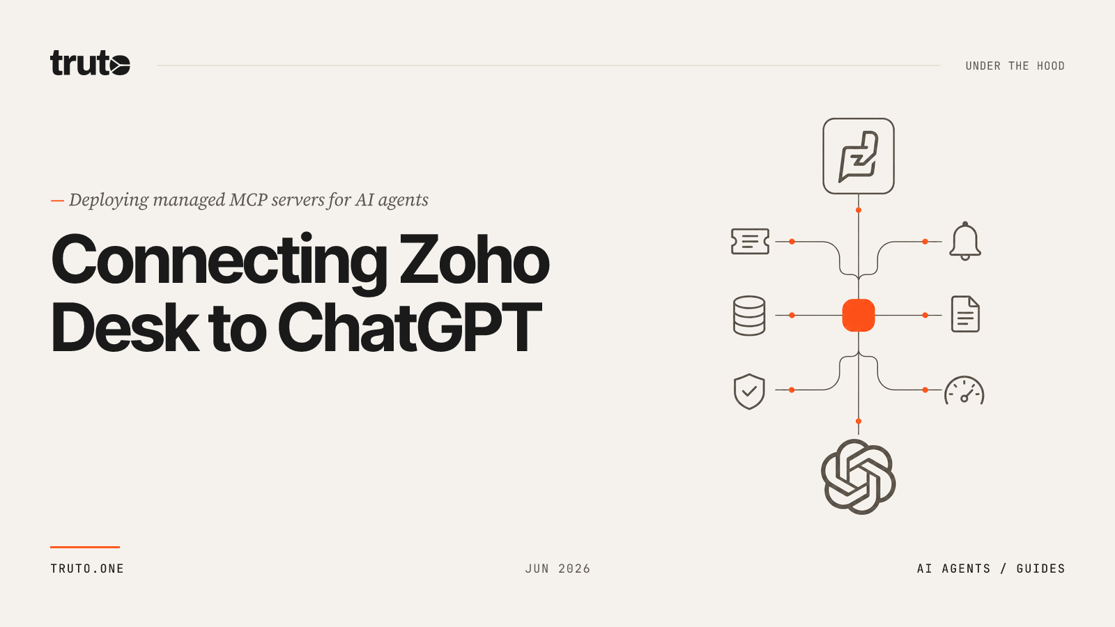 Connect Zoho Desk to ChatGPT: Automate tickets and help articles