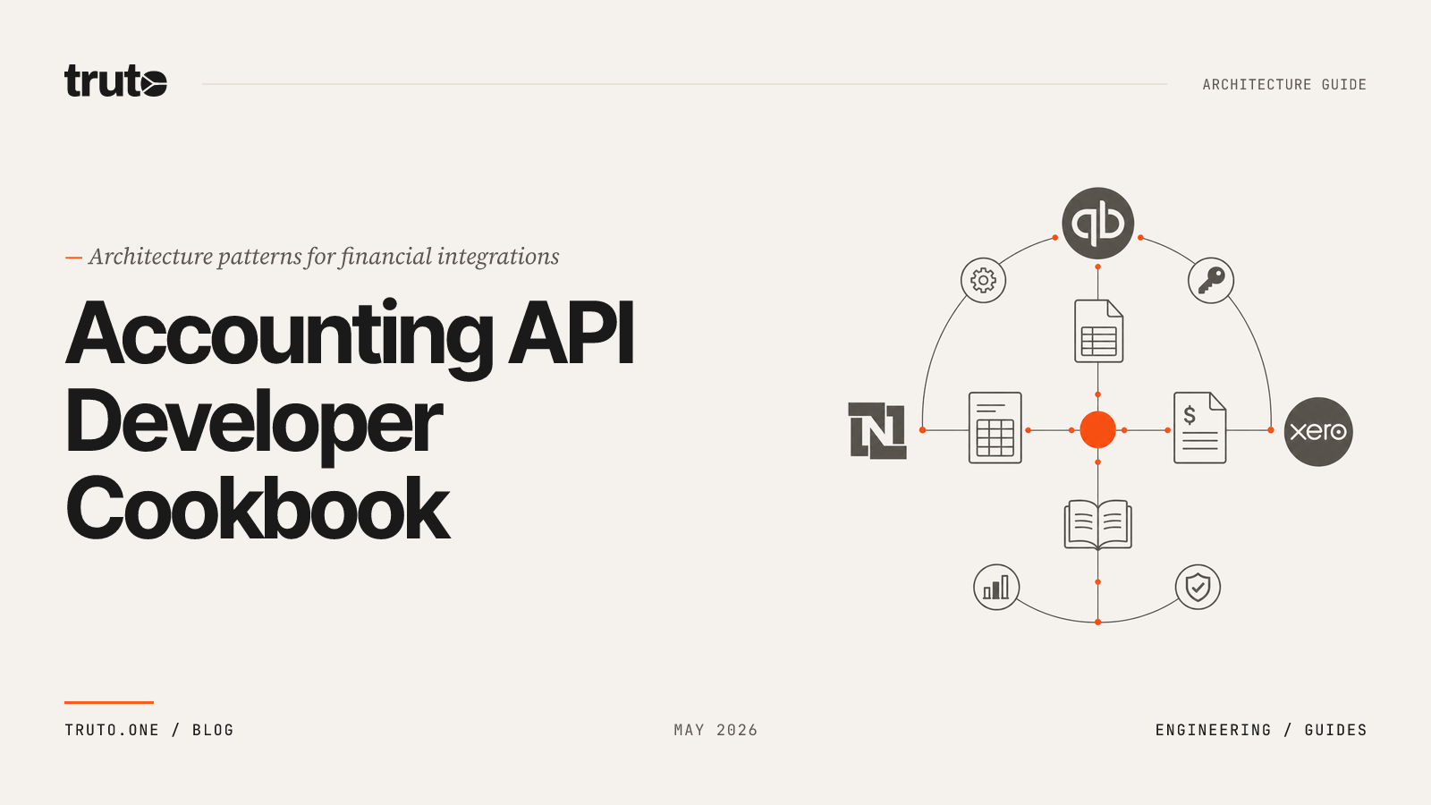 Build a Developer Cookbook for Unified Accounting APIs (2026 Architecture Guide)