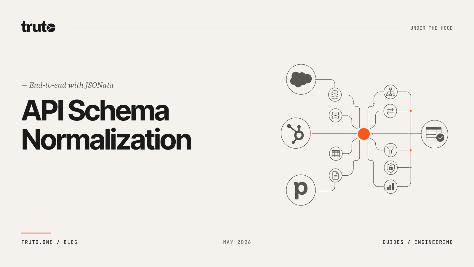 API Schema Normalization Tutorial: End-to-End with JSONata