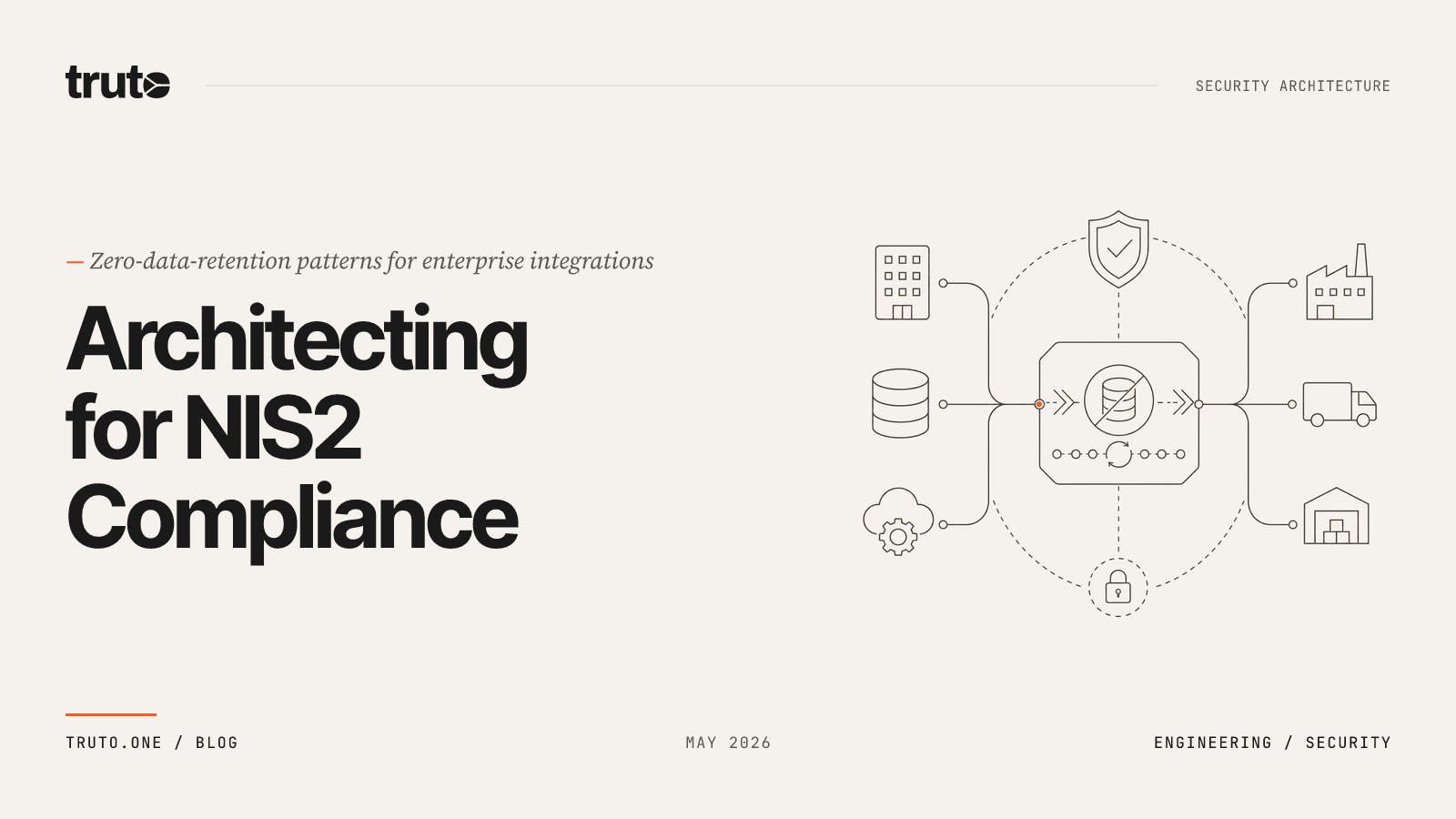 How to Architect SaaS Integrations for EU NIS2 Compliance & Supply Chain Security
