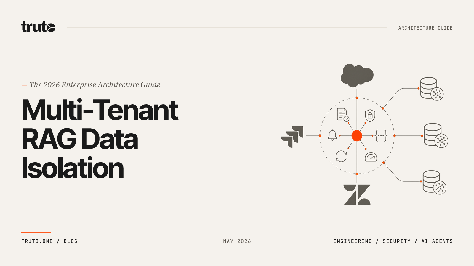 Multi-Tenant RAG Data Isolation: The 2026 Enterprise Architecture Guide