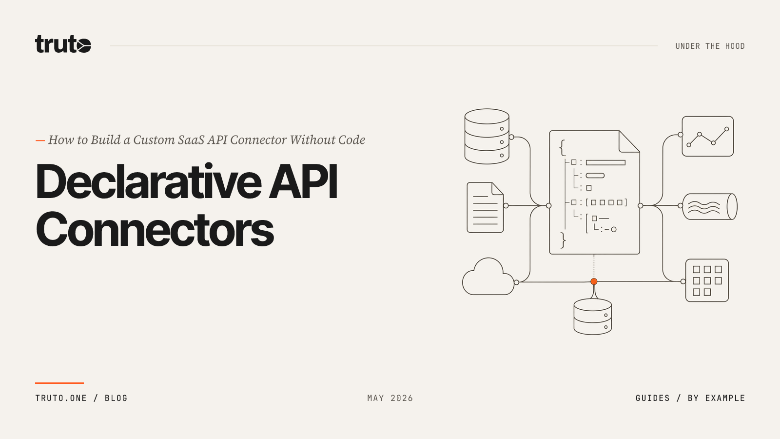 How to Build a Custom SaaS API Connector Without Code
