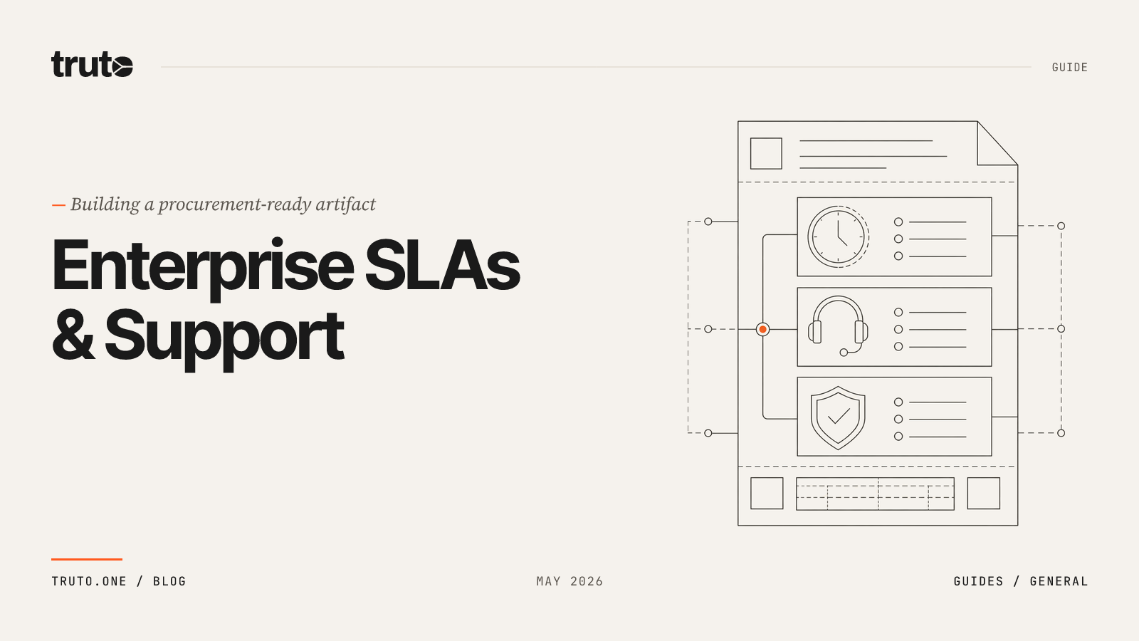 How to Create a Dedicated Enterprise SLAs & Support Page (2026)