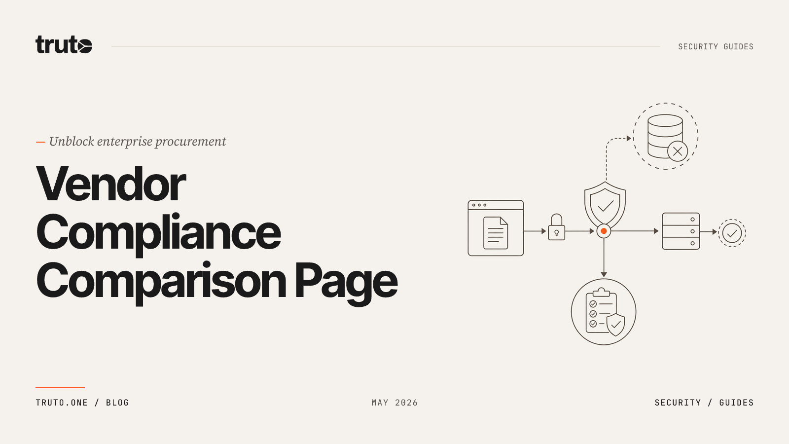 How to Create a Vendor Compliance Comparison Page for SaaS Integrations