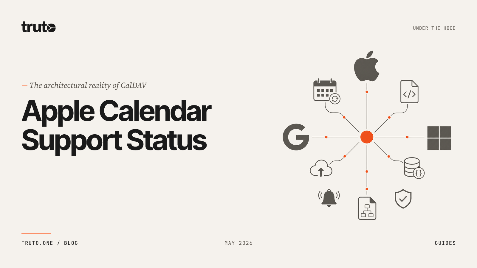 How to Write an Apple Calendar Support Status FAQ (PM Templates & Architecture)