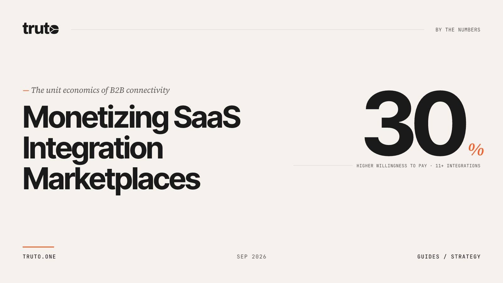 How to Monetize a B2B SaaS Integration Marketplace (Pricing Tiers)