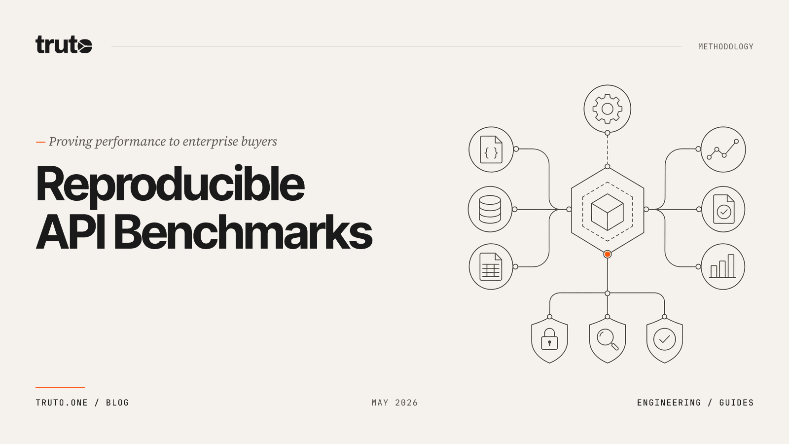 How to Publish a Reproducible API Benchmarking Whitepaper for SaaS Vendors