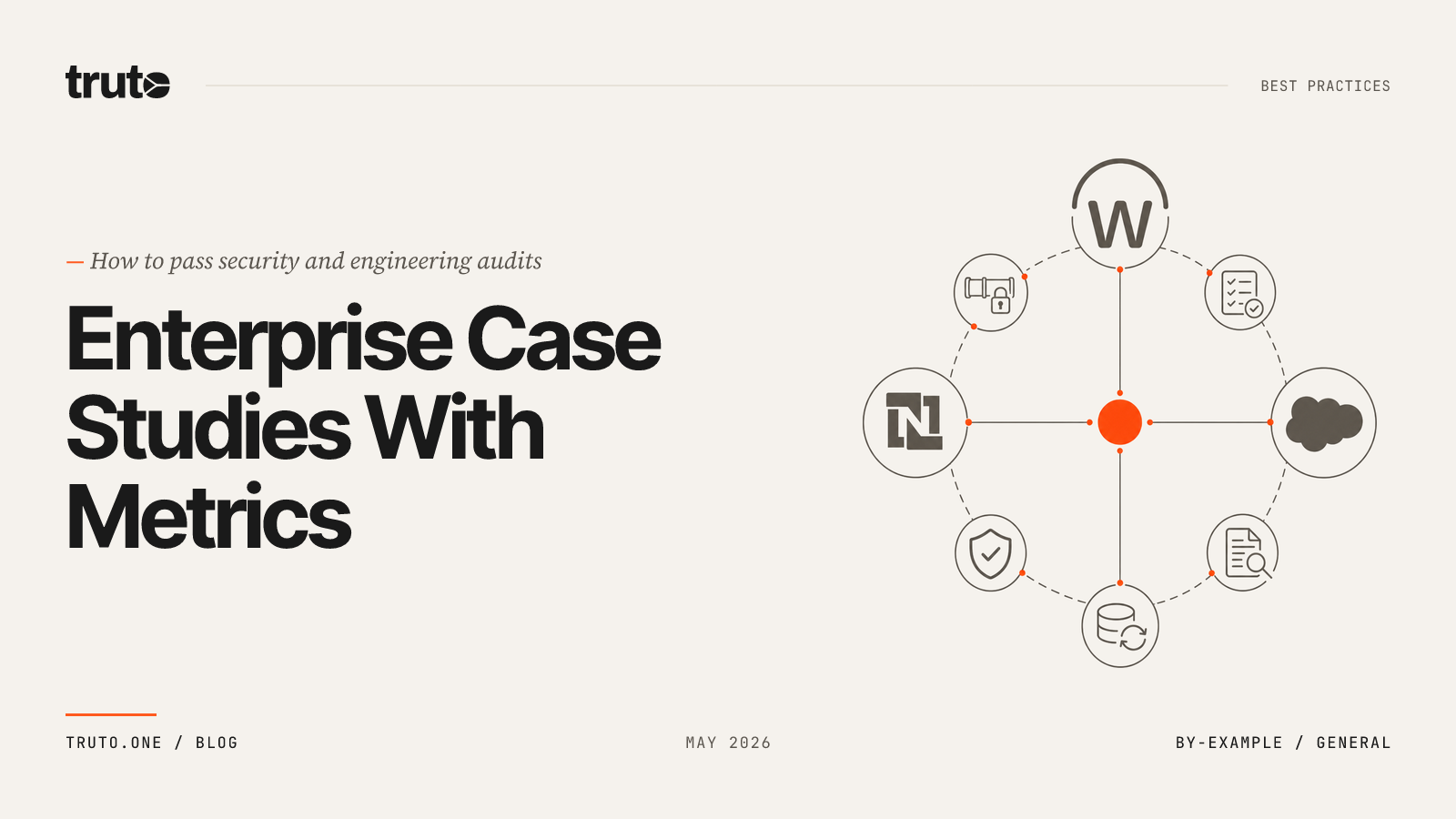 How to Publish FinTech and HR Tech Case Studies with Metrics (2026 Guide)