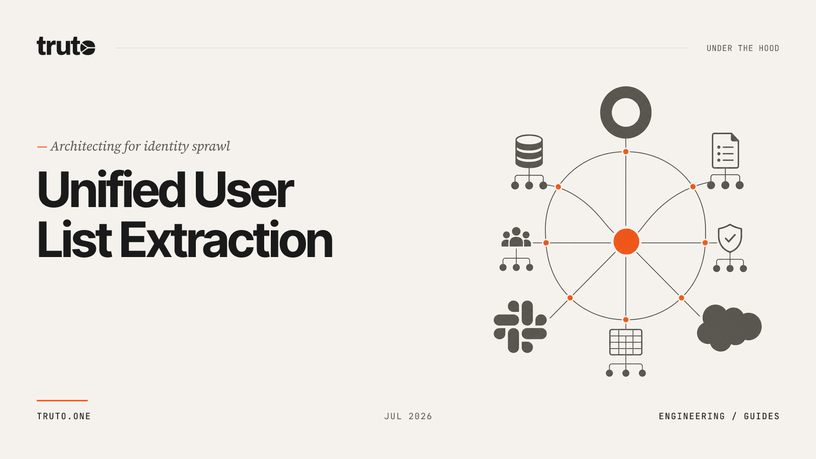How to Pull User Lists From 100+ SaaS APIs Without Point-to-Point Code