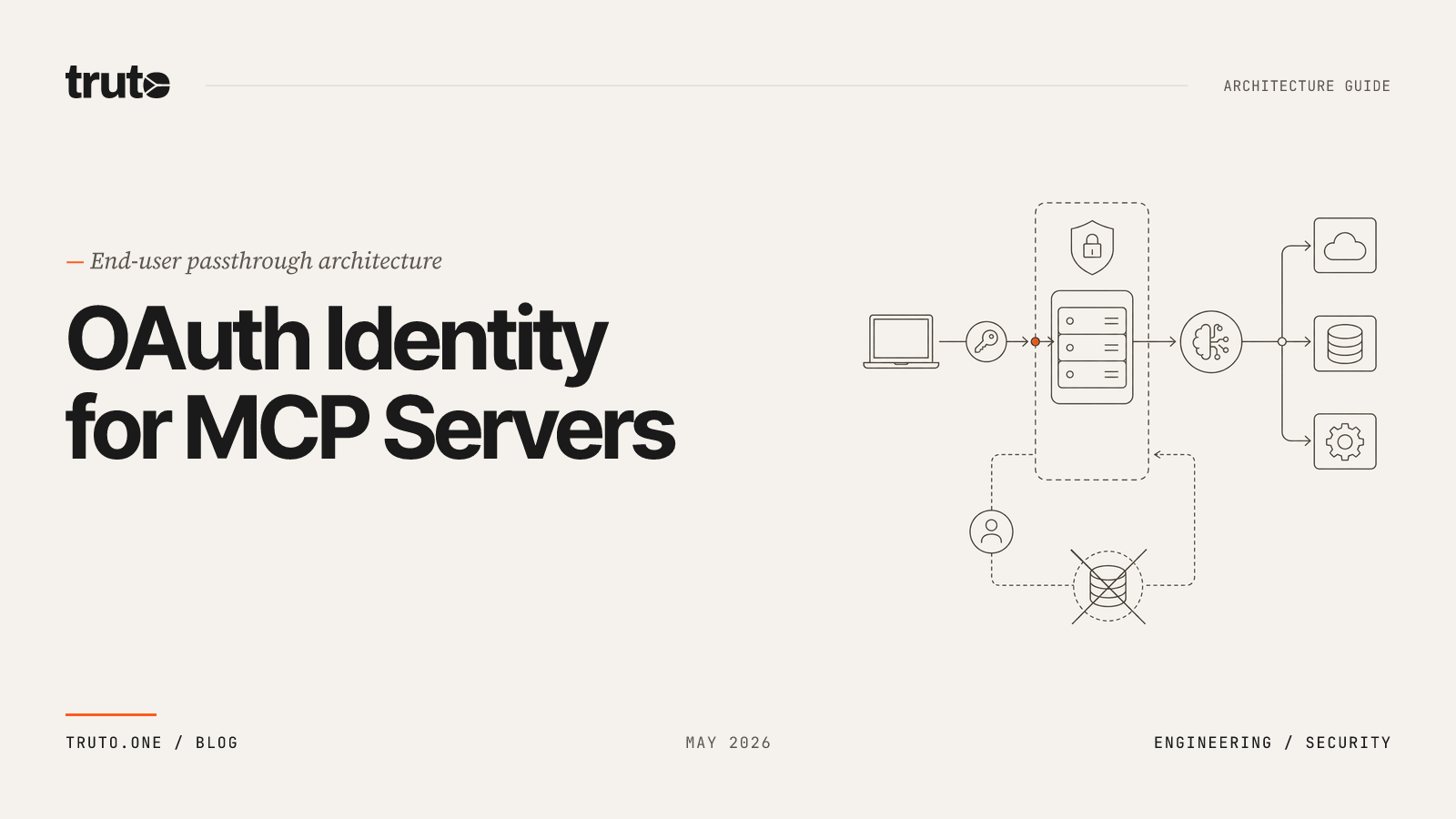Implementing End-User OAuth Identity Passthrough for Remote MCP Servers